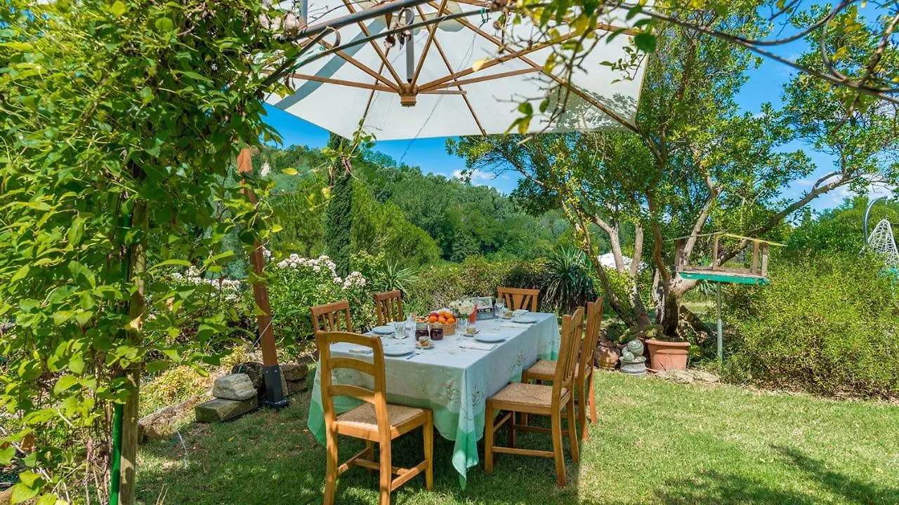La Casa Dell'Artista 6, Emma Villas Asciano