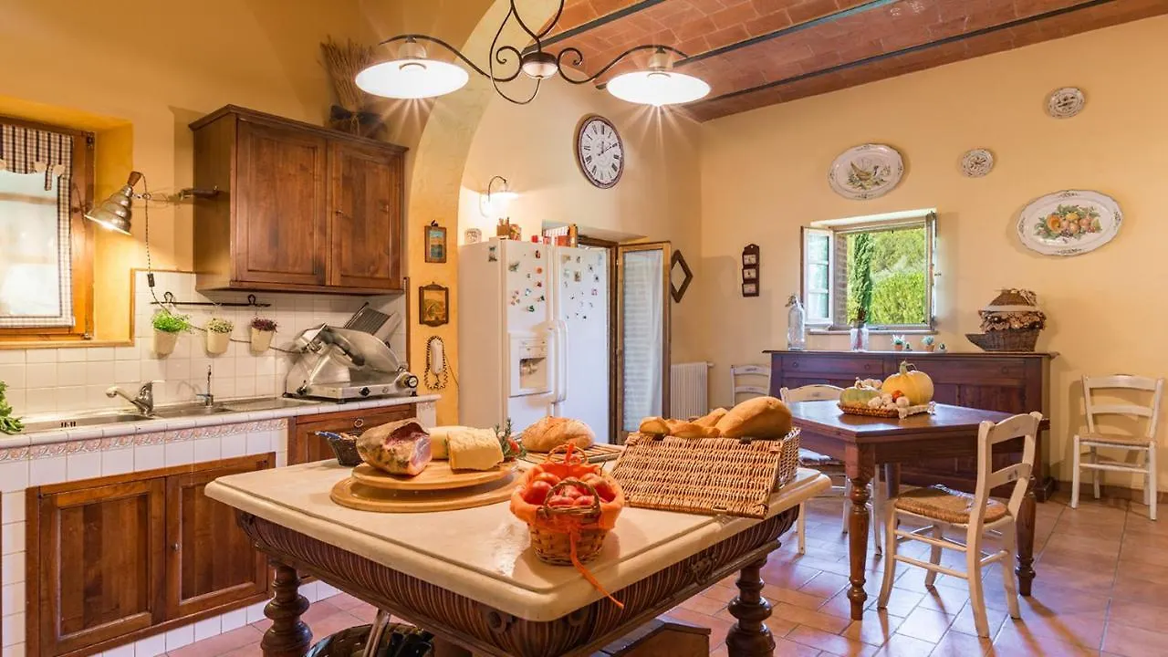 La Casa Dell'Artista 6, Emma Villas Asciano