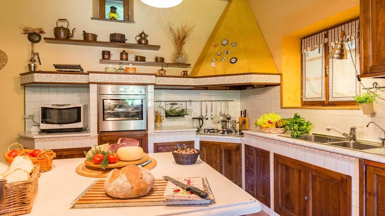 La Casa Dell'Artista 6, Emma Villas Asciano
